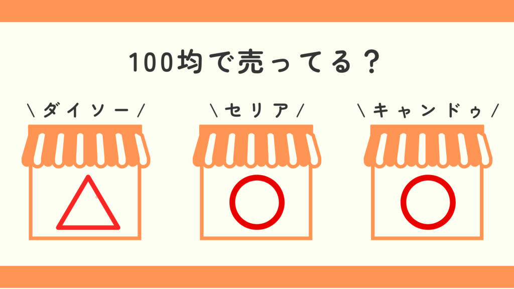 ピルカッター,100均