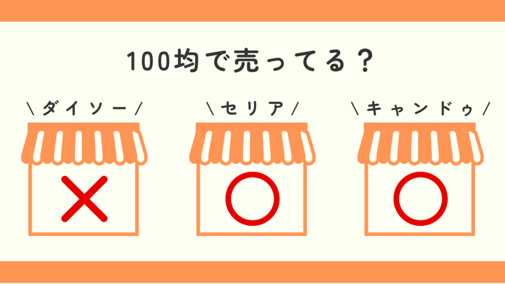 ohpフィルム,100均