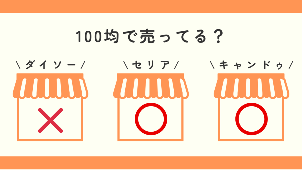 ネイルグルー,100均