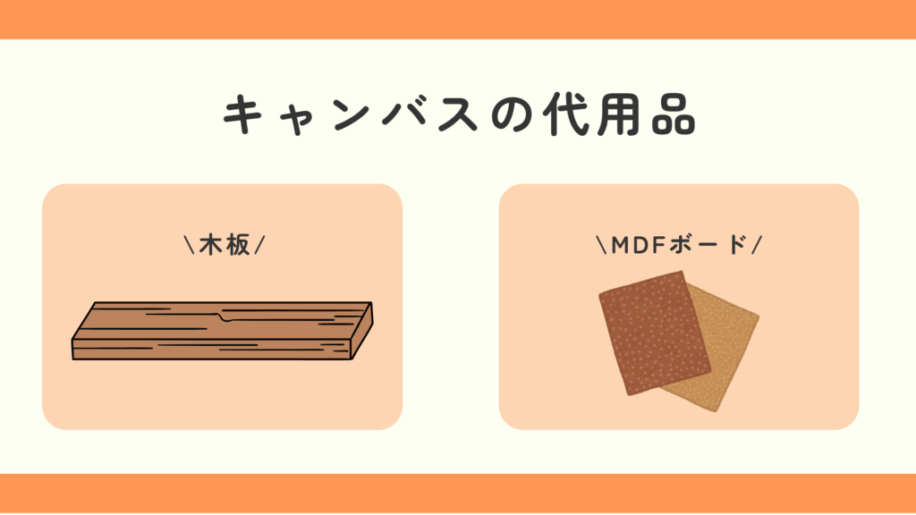 キャンバス,100均