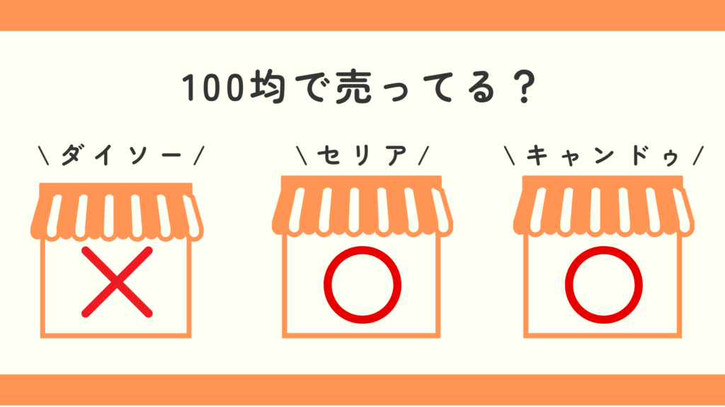 ppバンド,100均