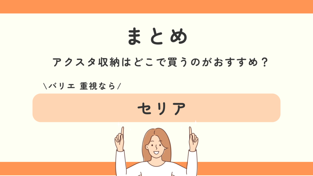 アクスタ収納,100均