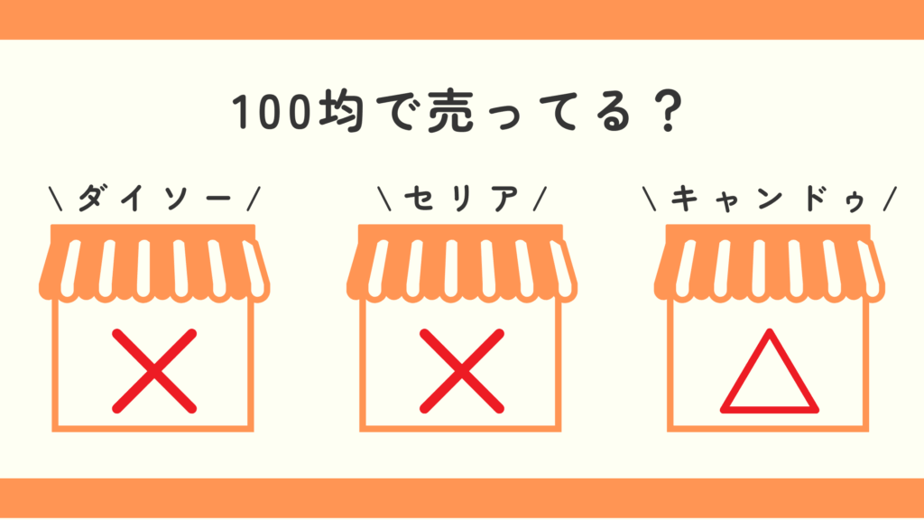 100均,トートバッグ,口閉じクリップ