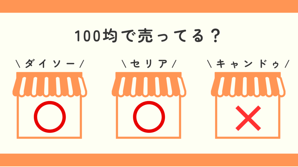 六角レンチ,100均