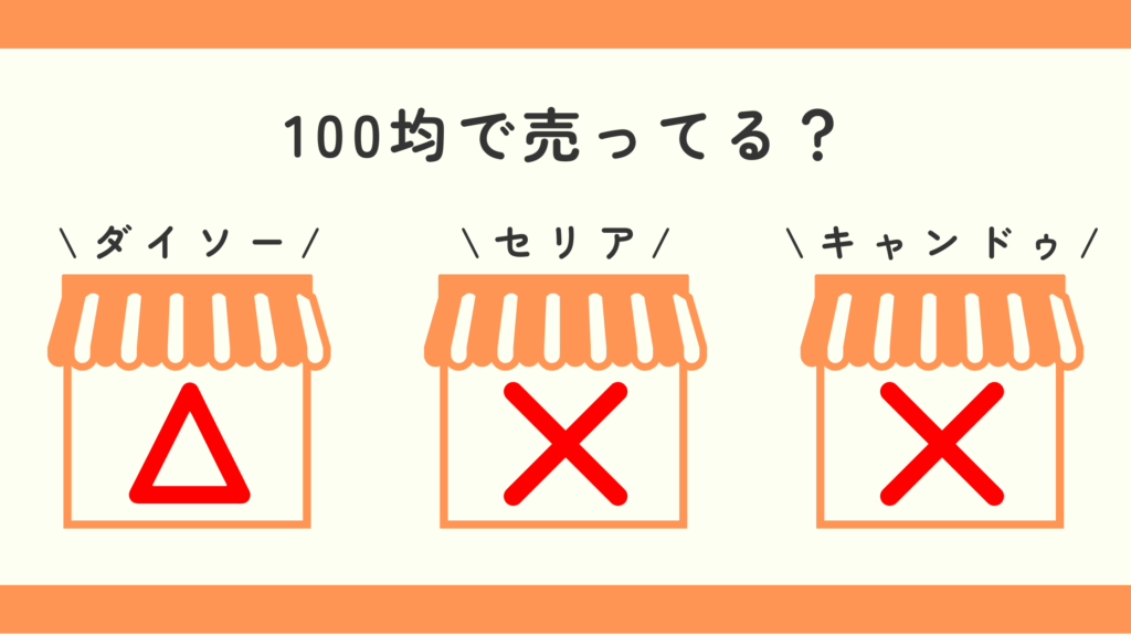 100均,ザクロ,どこで買える