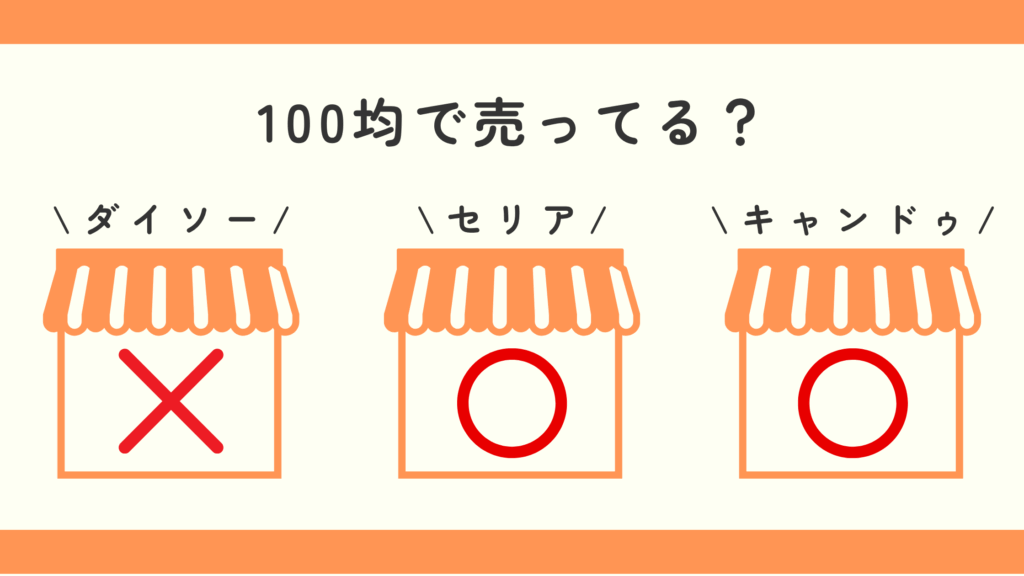 ショルダーパッド,100均