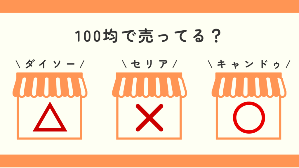 ウォーターボトル,1リットル,100均