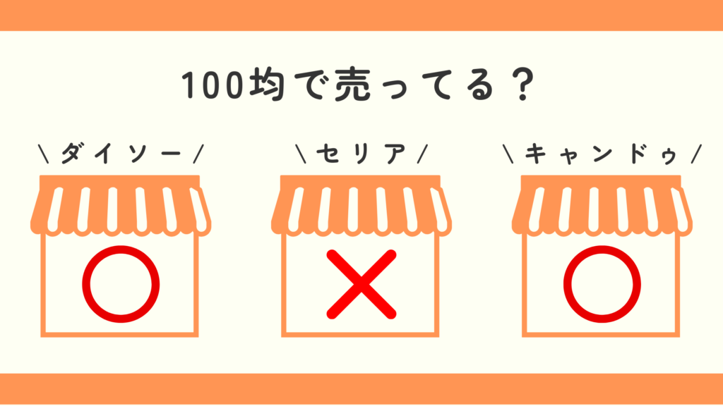 浮き輪,100均