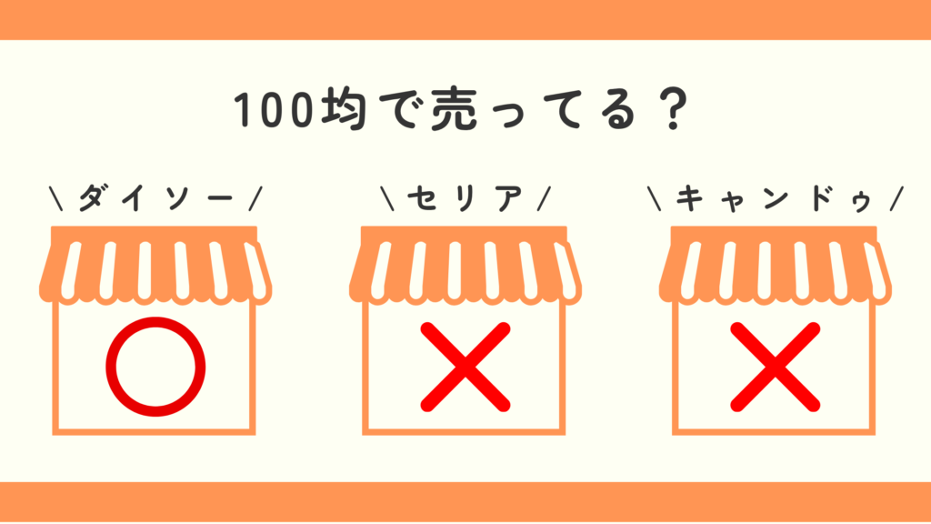 プチブロック,100均