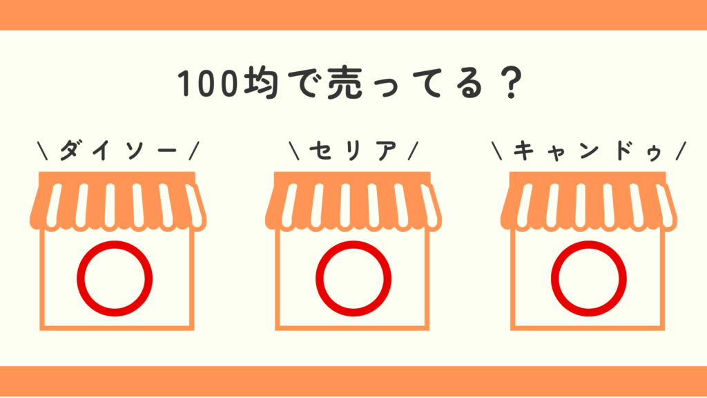 100均,カラーボックス,ぴったり箱
