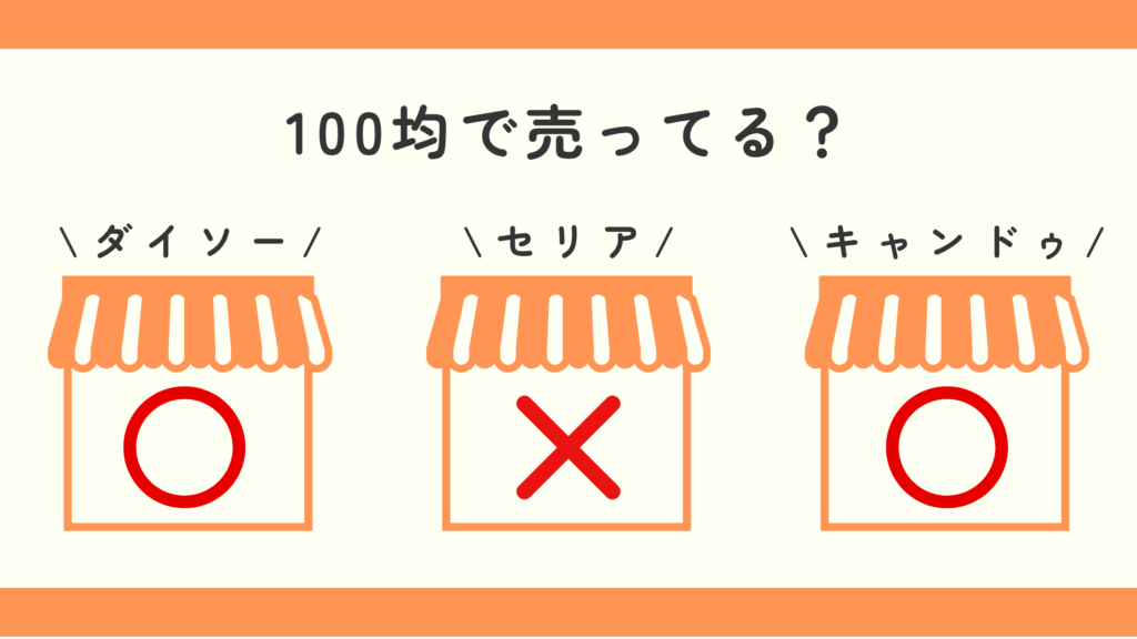 オニヤンマくん,100均