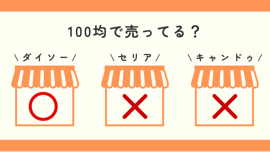 ウォーターボトル,1リットル,100均