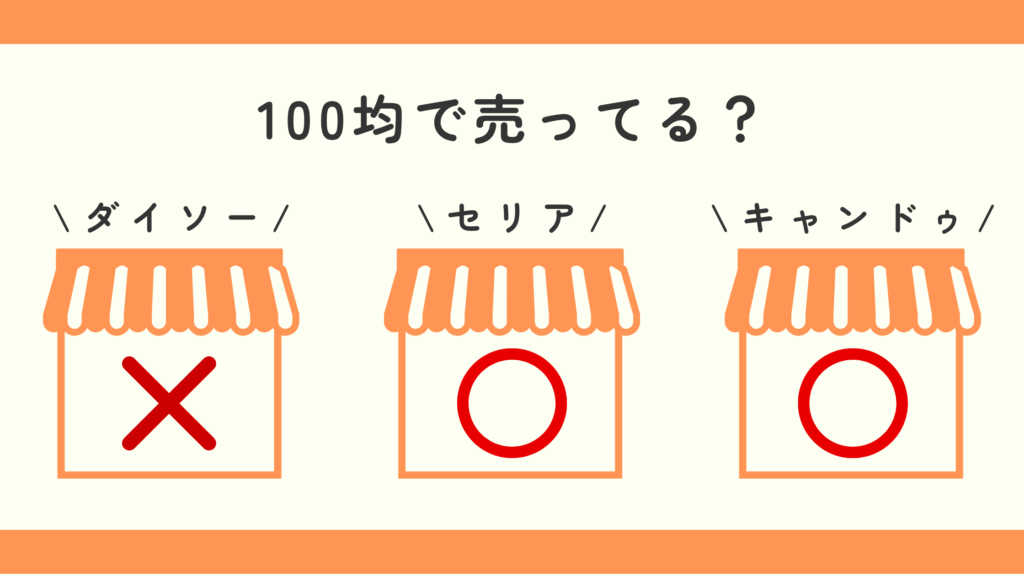 アイスクリームディッシャー,100均