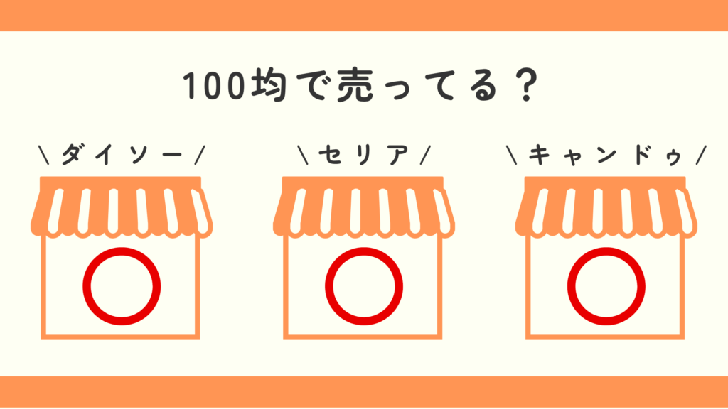 紙袋,100均