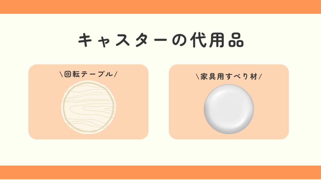 キャスター,100均