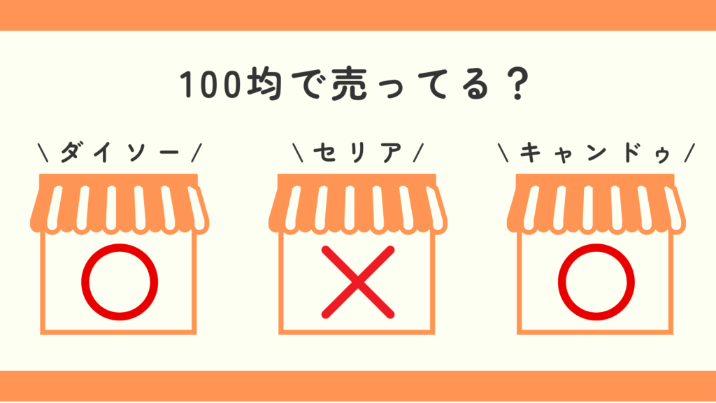 パソコンケース,100均