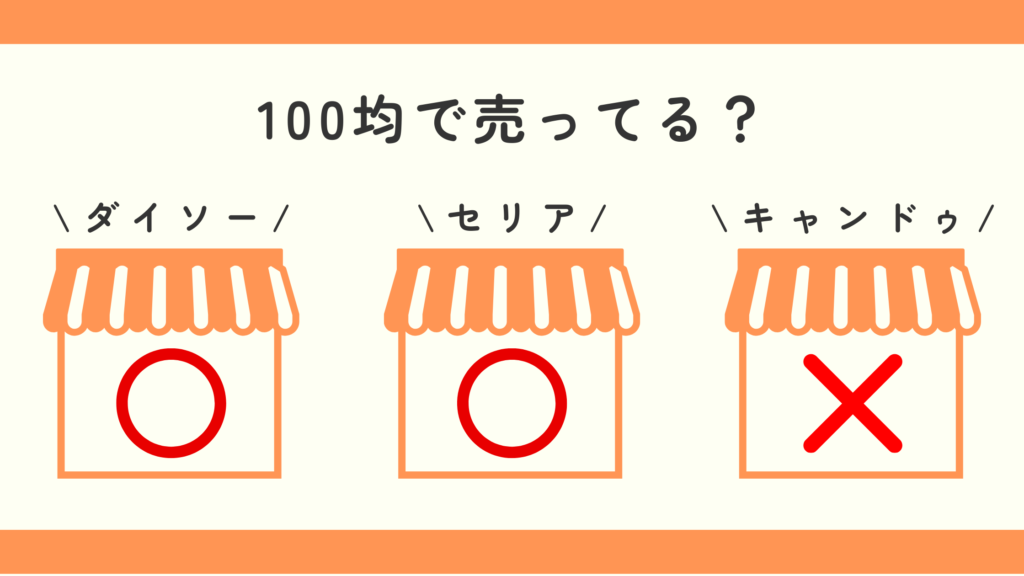 サンシェード,100均