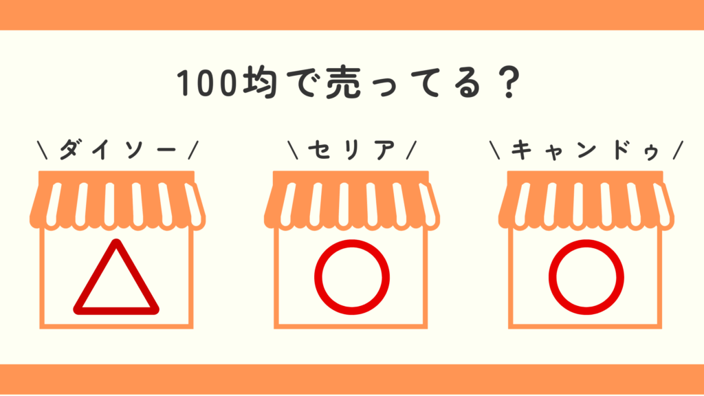 ガラスペン,100均