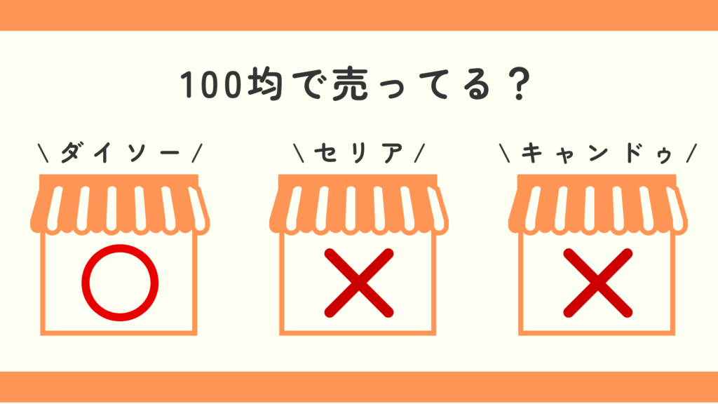 見ました,スタンプ,100均