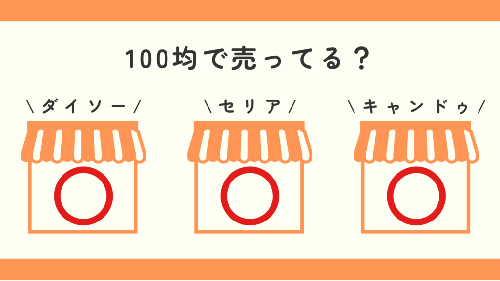 写真立て,フォトフレーム,100均