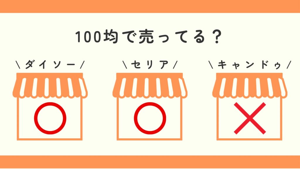 テレビ転倒防止,100均