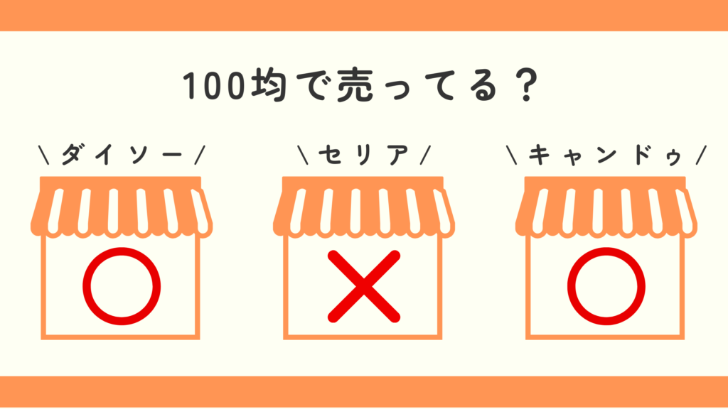 ハトメ,100均