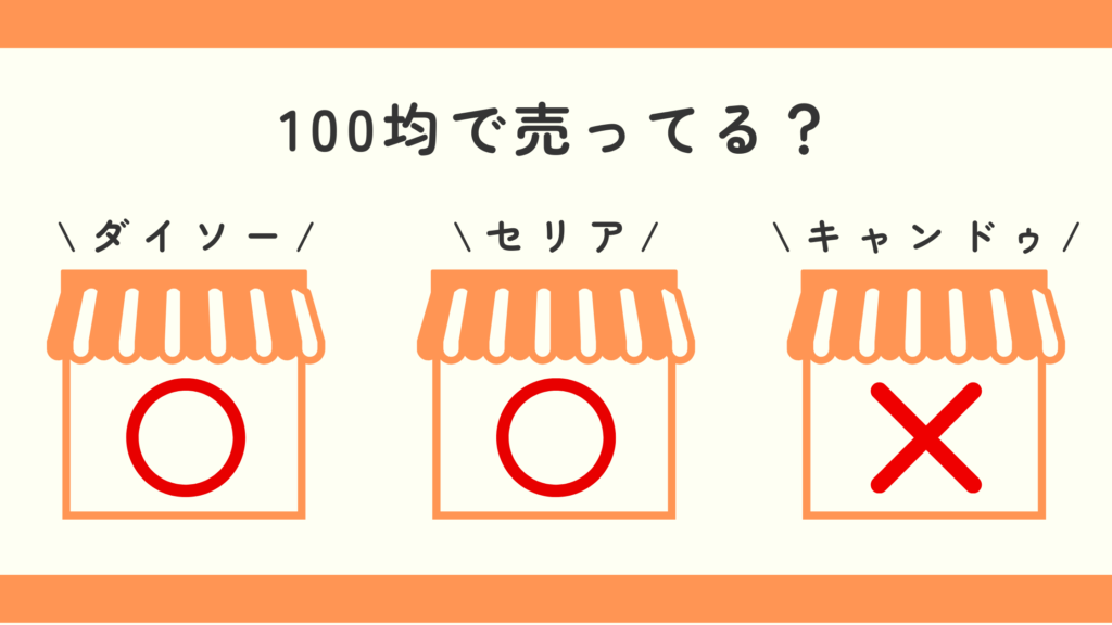 パラコード,100均
