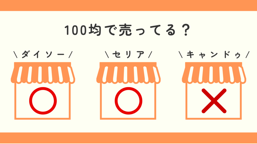 リトマス試験紙,100均