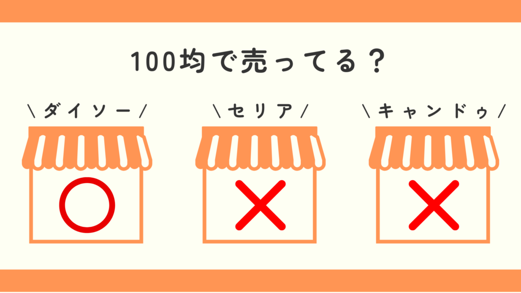 ホイップるん,販売中止,100均