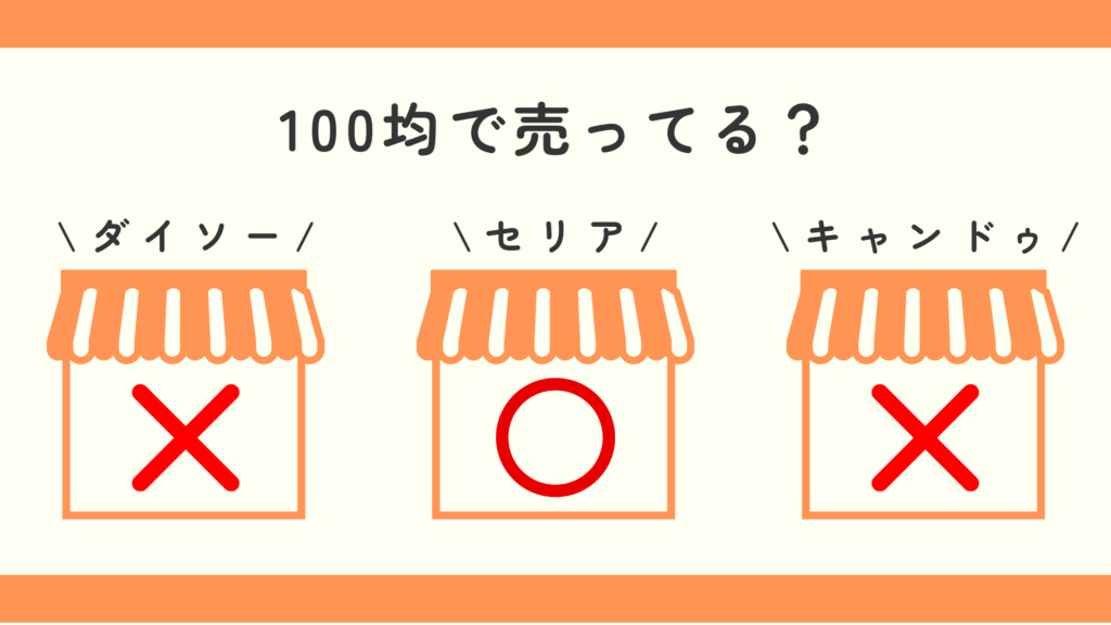 ゆうパケットポストmini,100均
