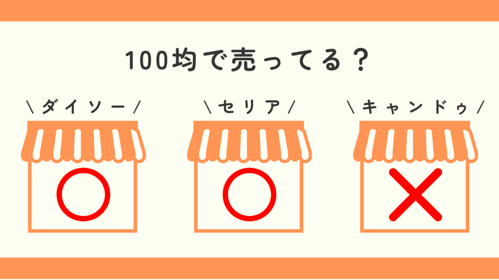 キャンディレイ袋,100均