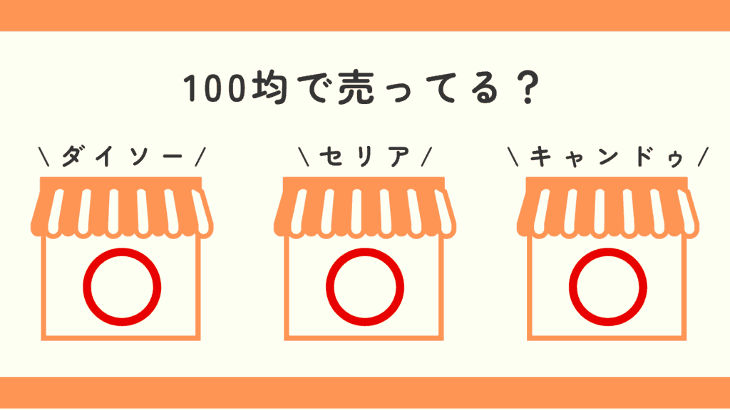 ハンガー,100均