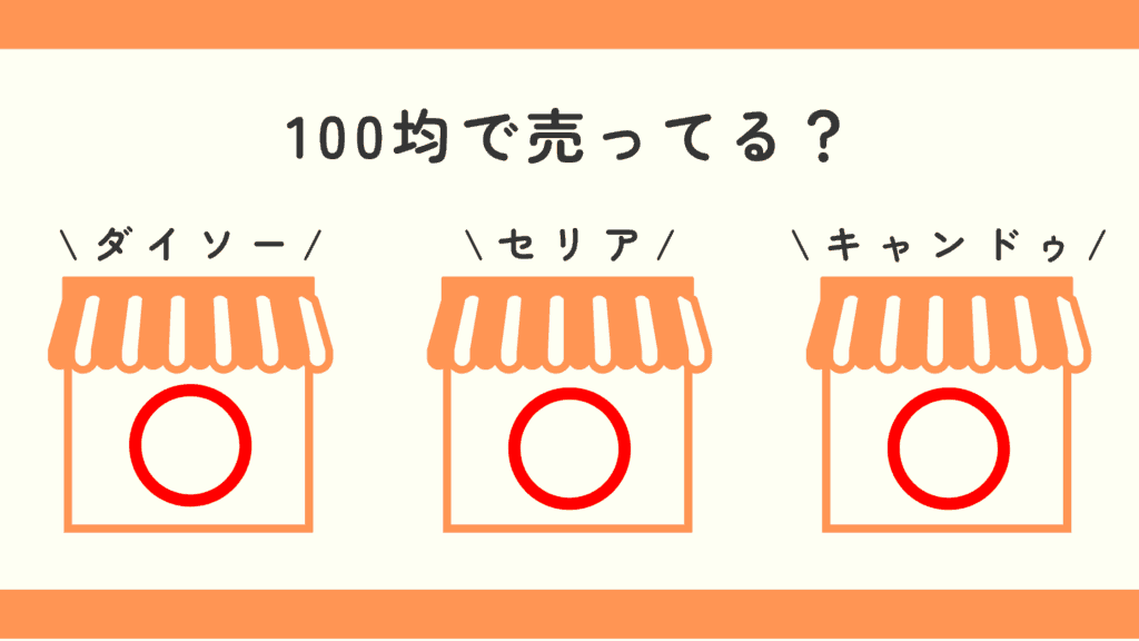 ウォールポケット,100均