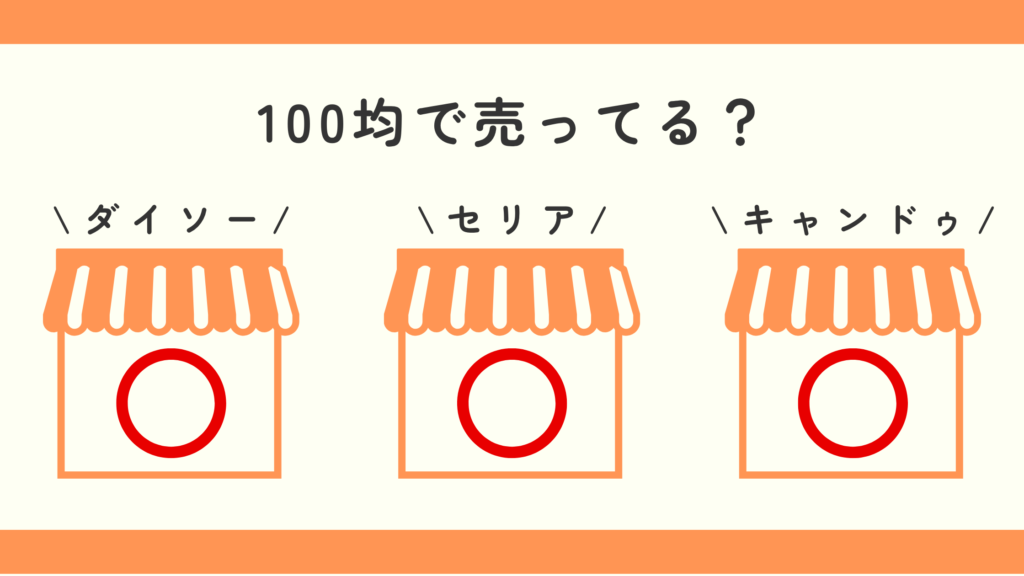 ペットボトルホルダー,100均