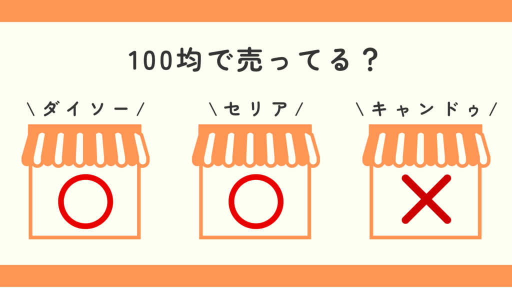 100均,机,テーブル,高さ上げる