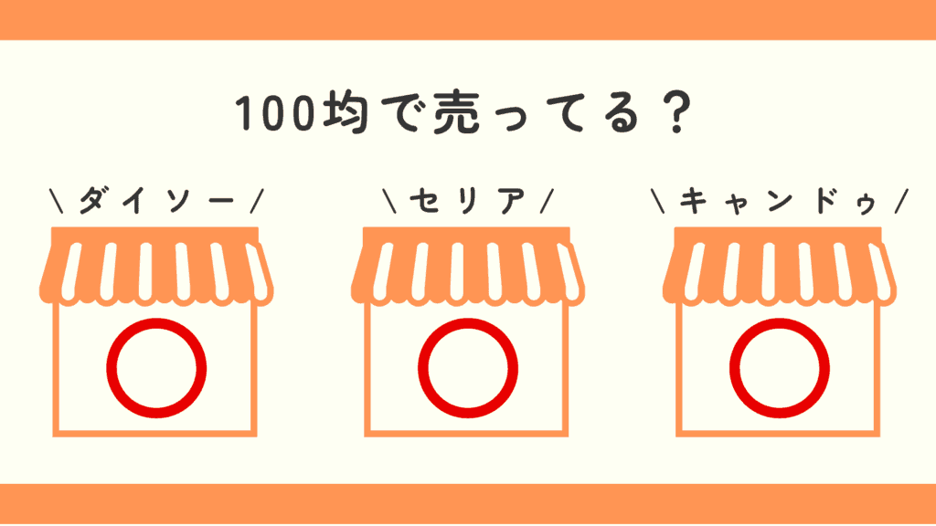 CDケース,100均