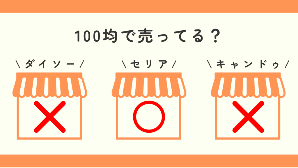 3ds,充電器,100均