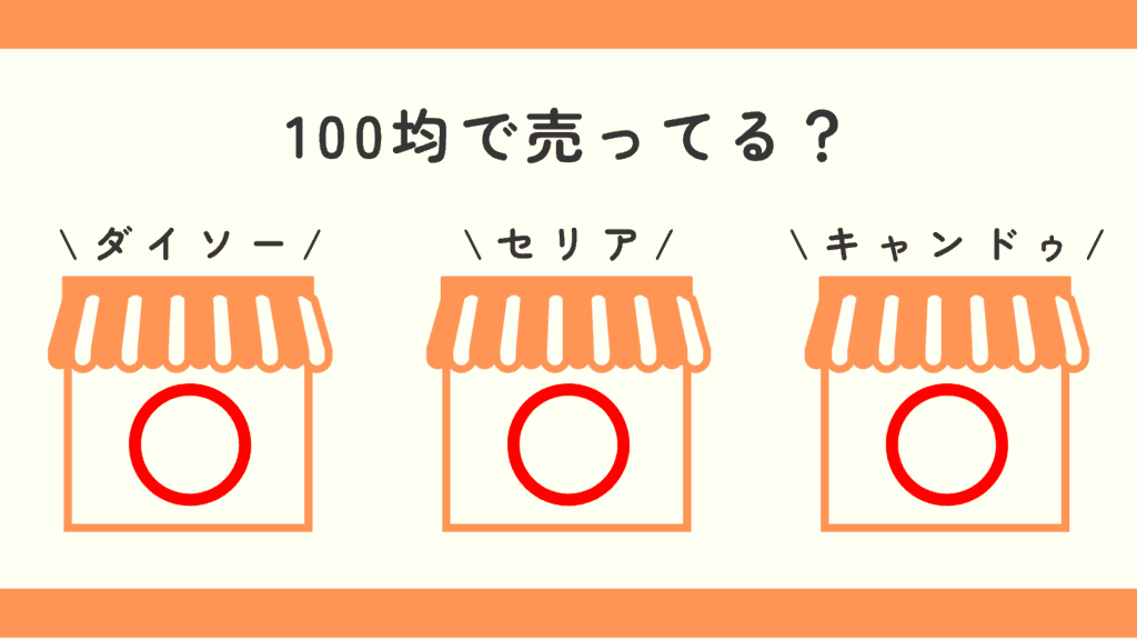 ファイルボックス,100均