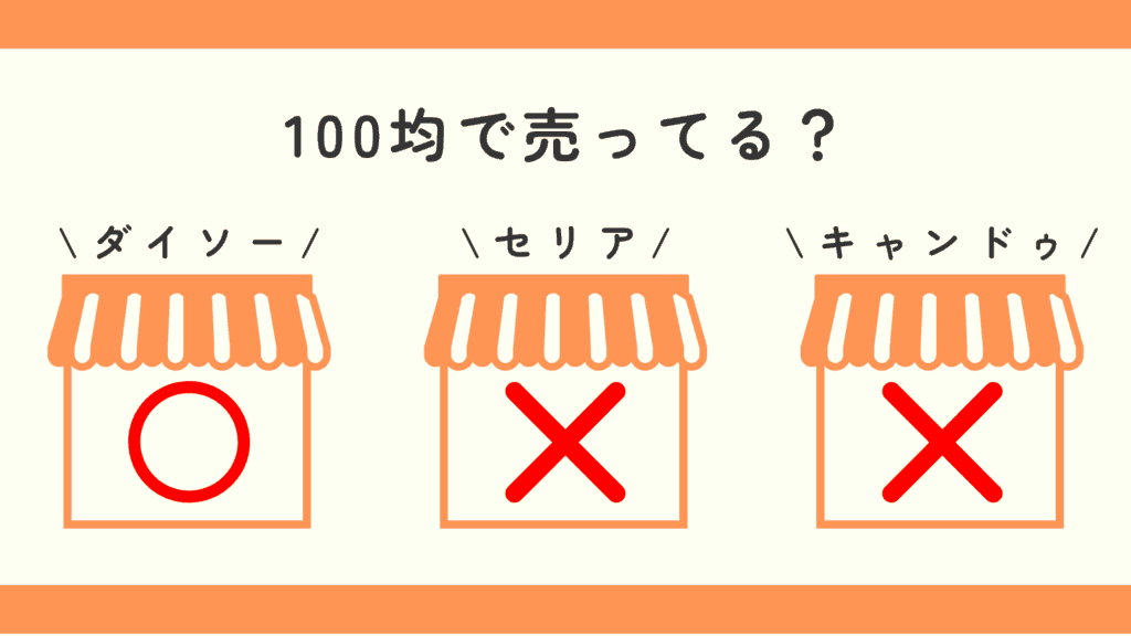 hdmi,タイプc,変換,100均