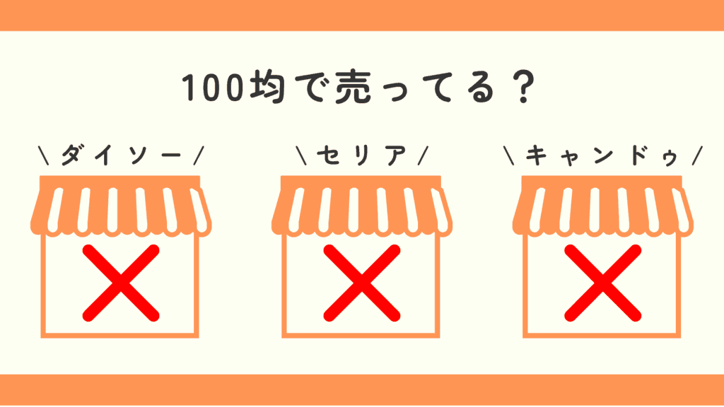 お薬手帳,キャラクター,100均