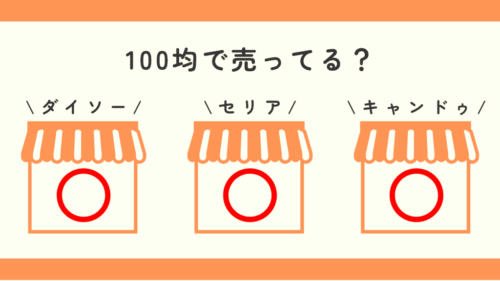 ポスター,スタンド,100均