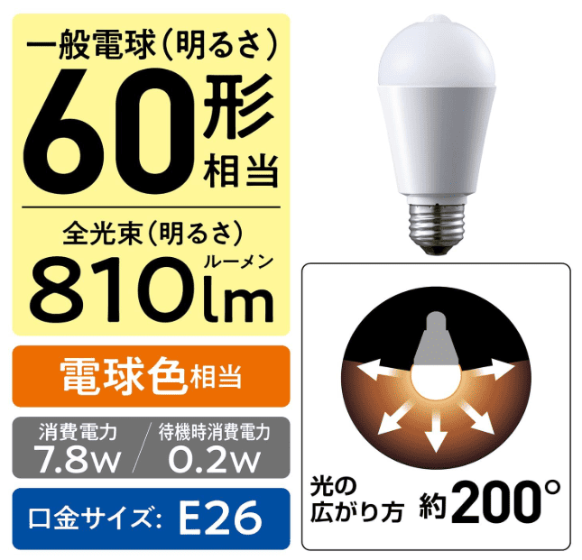 センサーライト,100均