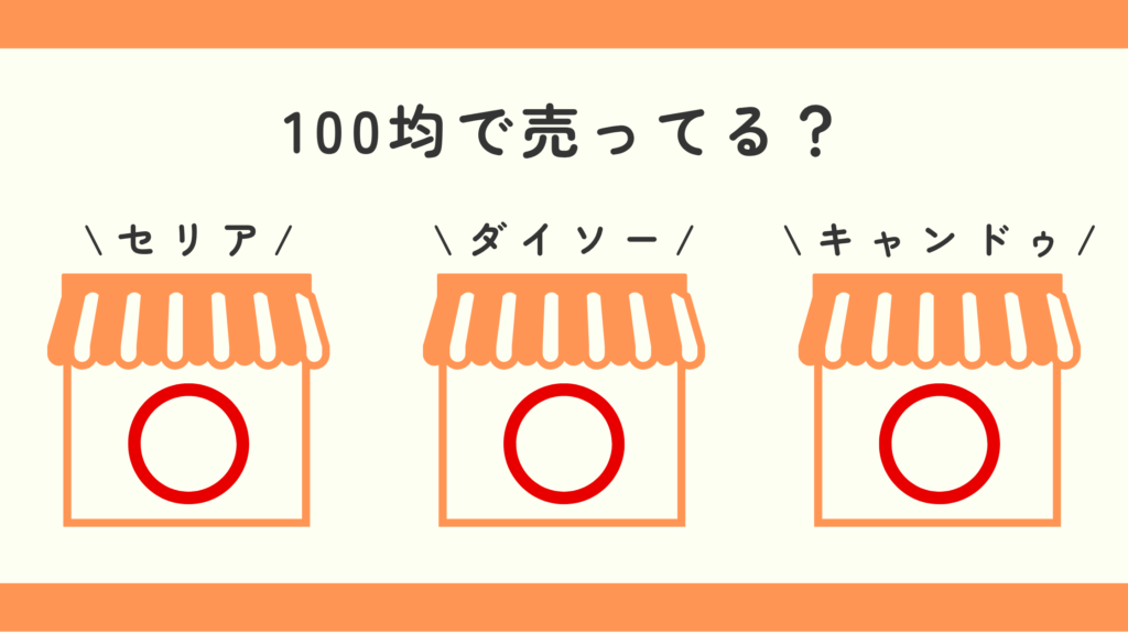 100均,USBケーブル
