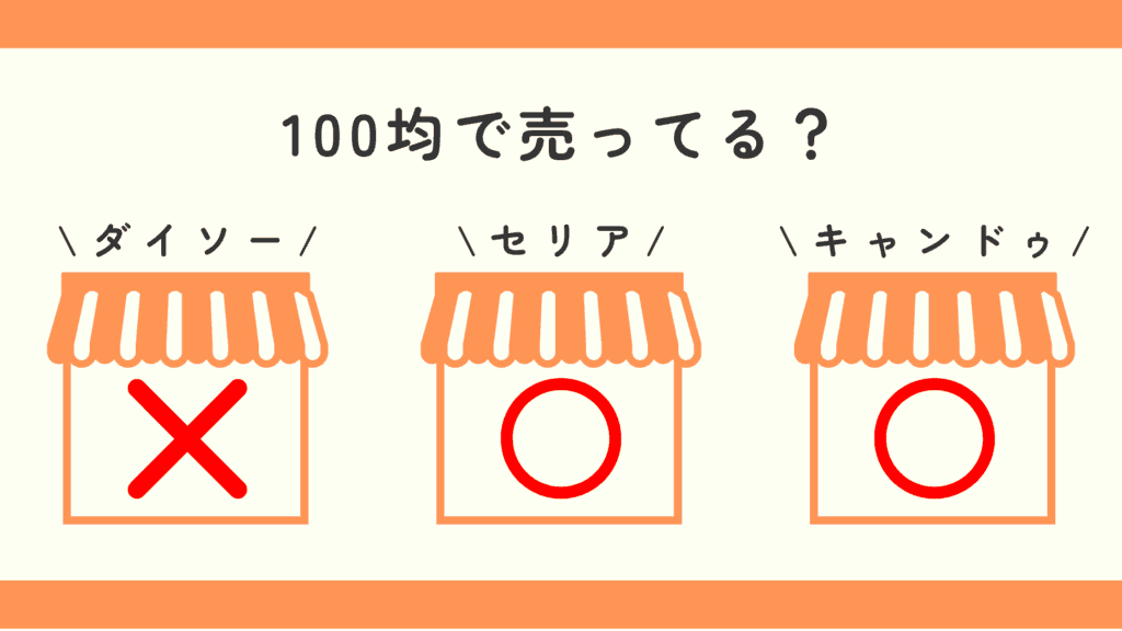 100均,ベルト穴開け,ダイソー