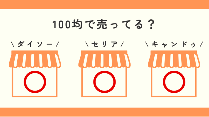 トレカケース,100均