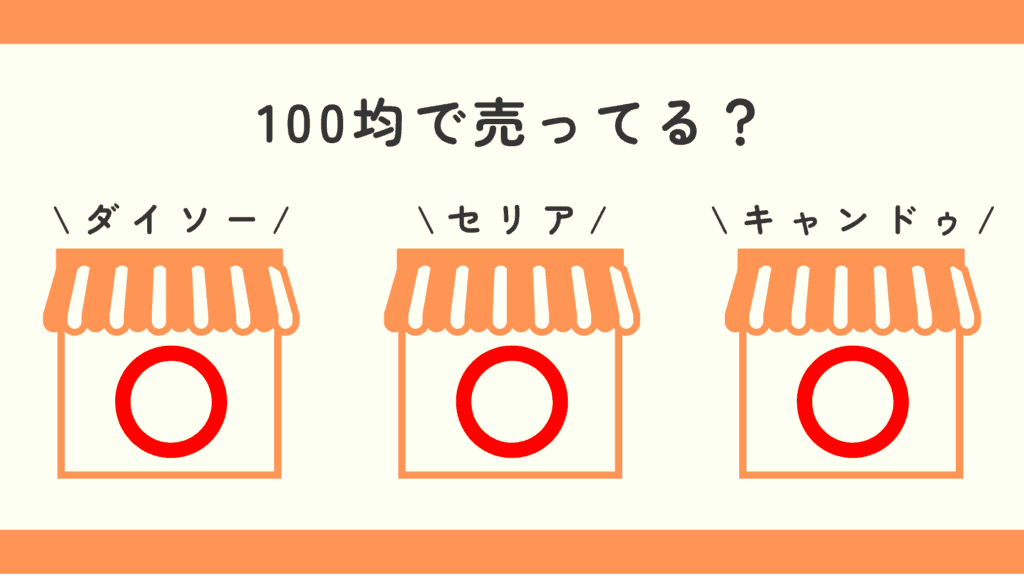 100均,クエン酸,どこで買う