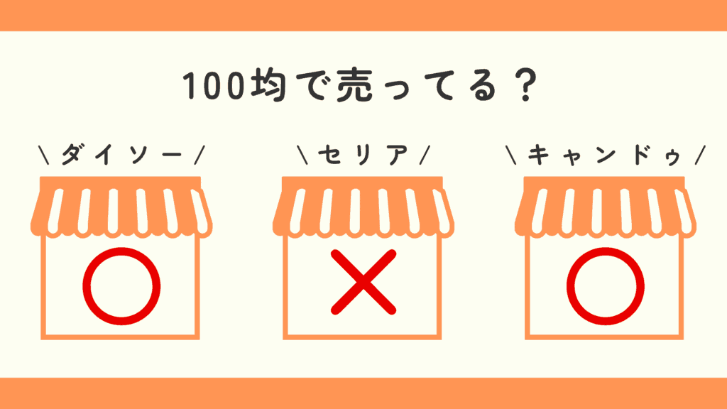 100均,延長コード