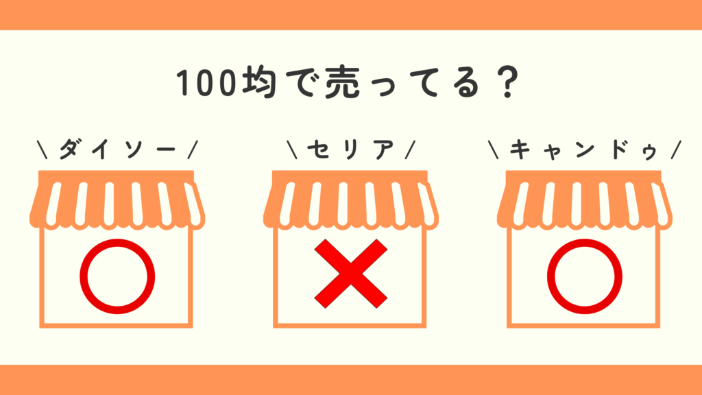 100均　折りたたみ椅子