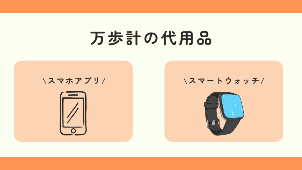 100均 ,万歩計