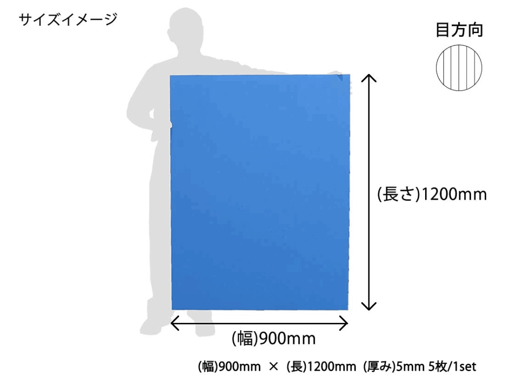 100均,プラダンボール